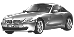 BMW E86 P1944 Fault Code
